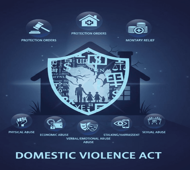 Domestic Violence