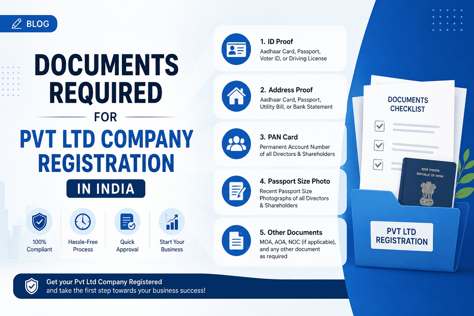 Documents required for company registration in India — complete checklist for private limited company incorporation